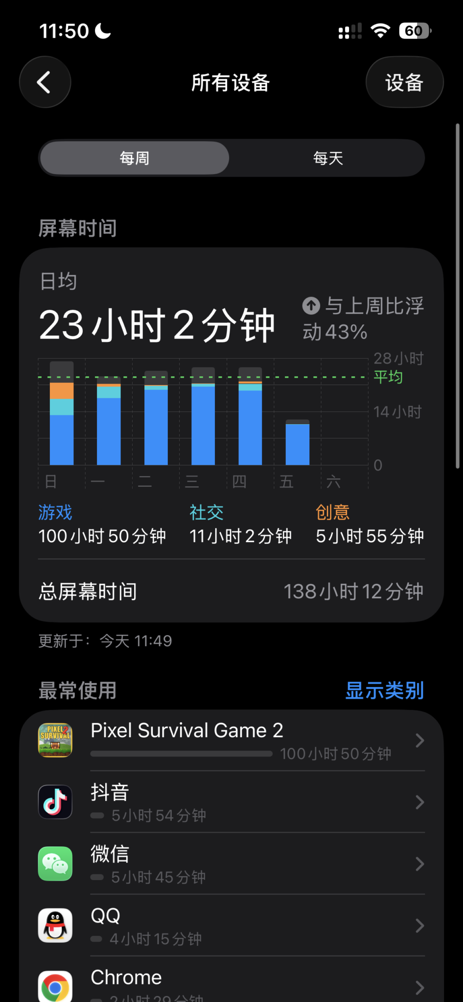 PSG2 自动化脚本一周运行 100 小时的屏幕时间 手机挂 PSG2 脚本的屏幕时间